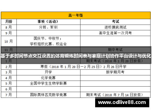 基于多时间节点交互设置的体育锻炼时间表与家庭计划协作平台设计与优化 基于多时间节点交互设置的体育锻炼时间表与家庭计划协作平台设计与优化